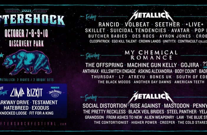 Aftershock 2021 Line Up