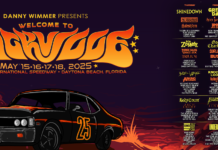 Welcome To Rockville Announces 2025 Line-up Welcome To Rockville 2025 Line Up Daytona Beach Florida